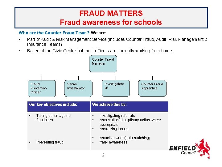 FRAUD MATTERS Fraud awareness Fraud for awareness schools for schools Who are the Counter