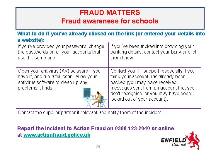 FRAUD MATTERS Fraud awareness for schools What to do if you've already clicked on