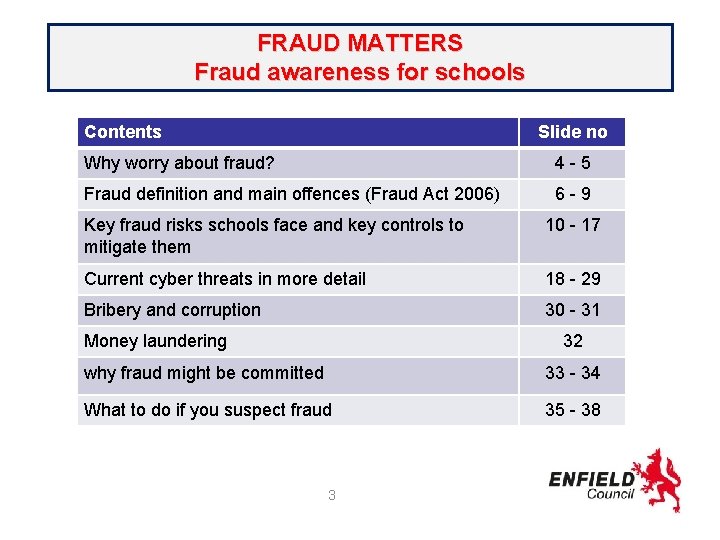 FRAUD MATTERS Fraud awareness for schools Contents Slide no Why worry about fraud? 4