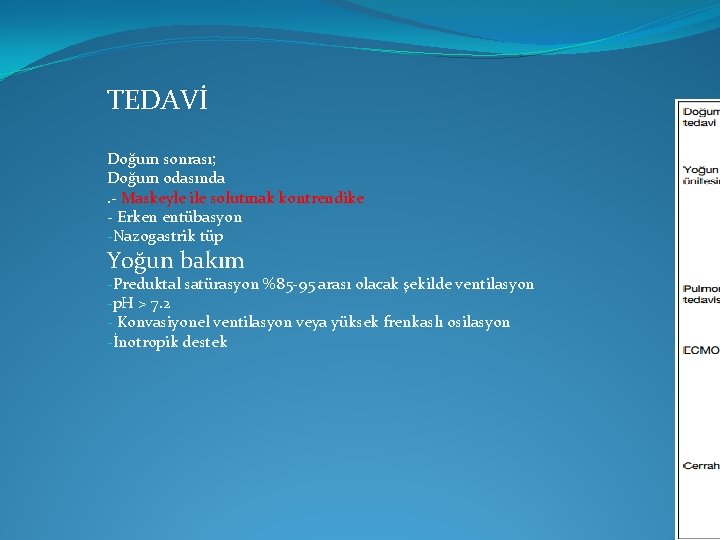 TEDAVİ Doğum sonrası; Doğum odasında. - Maskeyle ile solutmak kontrendike - Erken entübasyon -Nazogastrik TEDAVİ Doğum sonrası; Doğum odasında. - Maskeyle ile solutmak kontrendike - Erken entübasyon -Nazogastrik