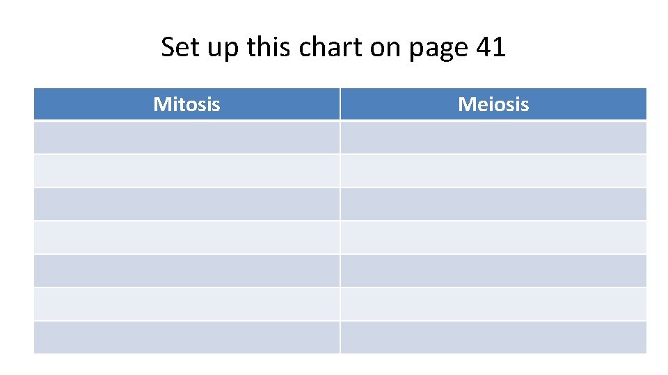 Set up this chart on page 41 Mitosis Meiosis 