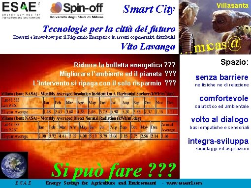 Villasanta Smart City Tecnologie per la città del futuro Brevetti e know-how per il