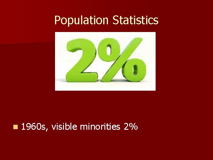 Population Statistics n 1960 s, visible minorities 2% 