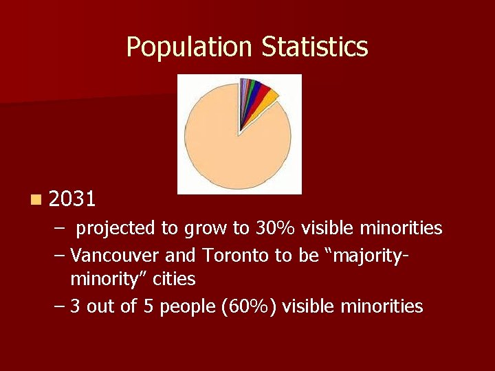 Population Statistics n 2031 – projected to grow to 30% visible minorities – Vancouver