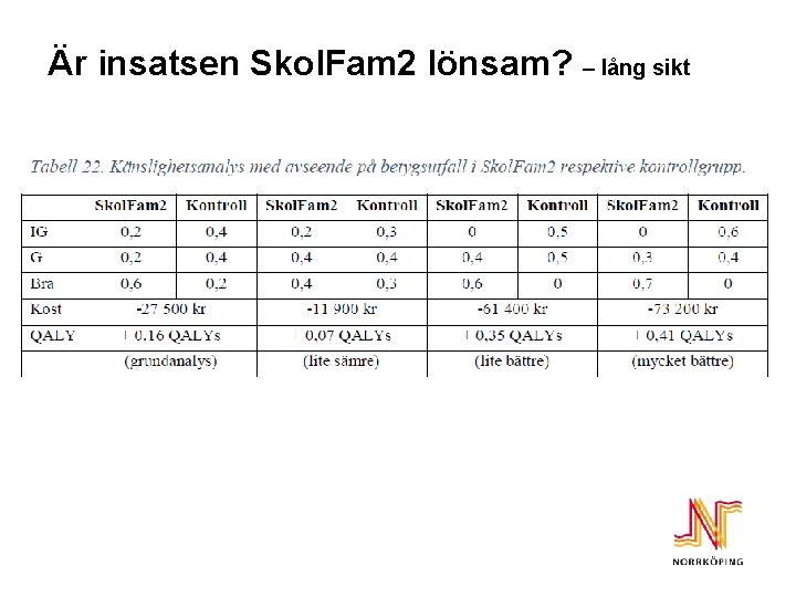 Är insatsen Skol. Fam 2 lönsam? – lång sikt 