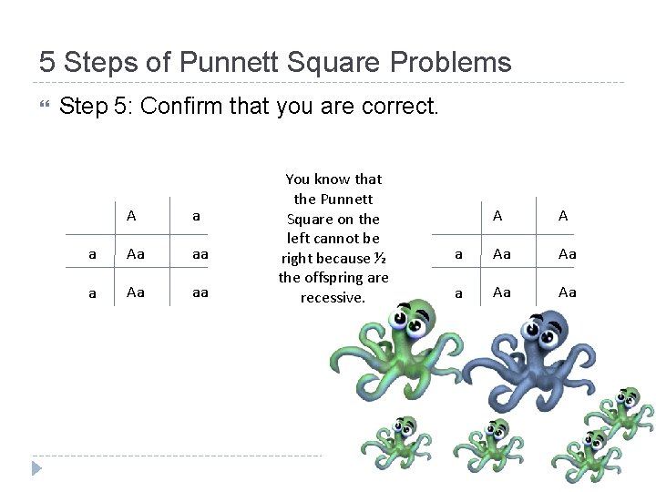 5 Steps of Punnett Square Problems Step 5: Confirm that you are correct. A