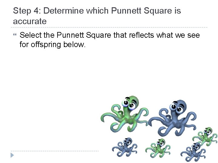 Step 4: Determine which Punnett Square is accurate Select the Punnett Square that reflects