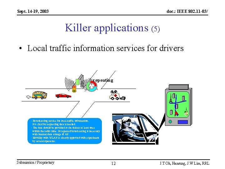 Sept. 14 -19, 2003 doc. : IEEE 802. 11 -03/ Killer applications (5) •