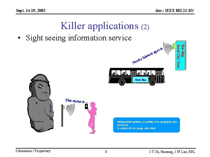 Sept. 14 -19, 2003 doc. : IEEE 802. 11 -03/ Killer applications (2) •
