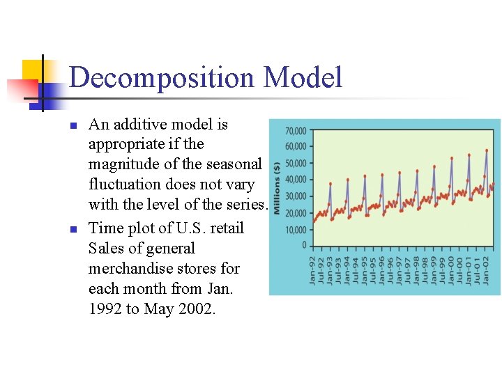 Decomposition Model n n An additive model is appropriate if the magnitude of the