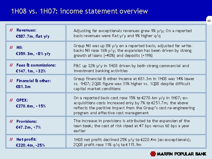 1 H 08 vs. 1 H 07: income statement overview 12 // Revenues: € 1 H 08 vs. 1 H 07: income statement overview 12 // Revenues: €