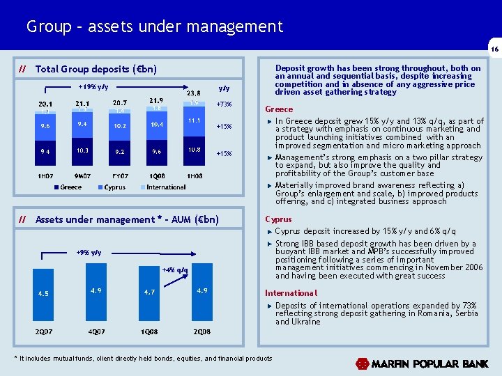 Group – assets under management 16 Deposit growth has been strong throughout, both on Group – assets under management 16 Deposit growth has been strong throughout, both on