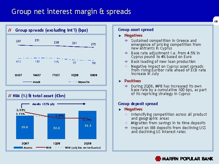 Group net interest margin & spreads 18 // Group spreads (excluding Int’l) (bps) // Group net interest margin & spreads 18 // Group spreads (excluding Int’l) (bps) //