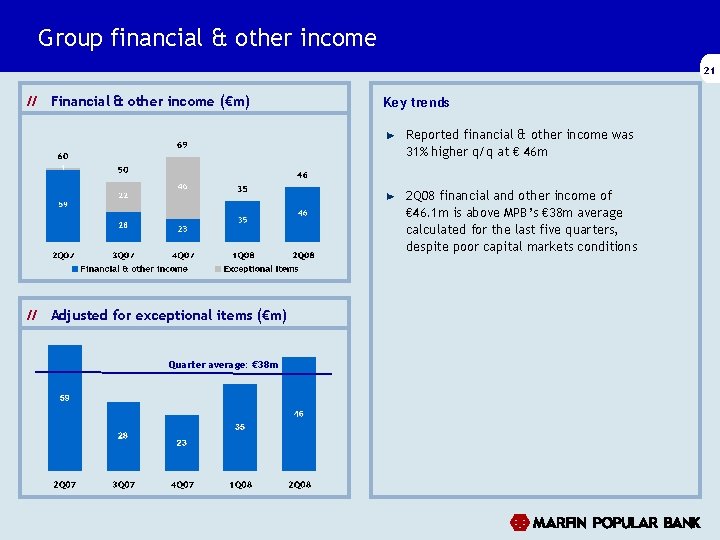 Group financial & other income 21 // Financial & other income (€m) Key trends Group financial & other income 21 // Financial & other income (€m) Key trends