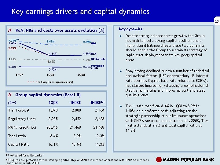 Key earnings drivers and capital dynamics 25 // Ro. A, NIM and Costs over Key earnings drivers and capital dynamics 25 // Ro. A, NIM and Costs over