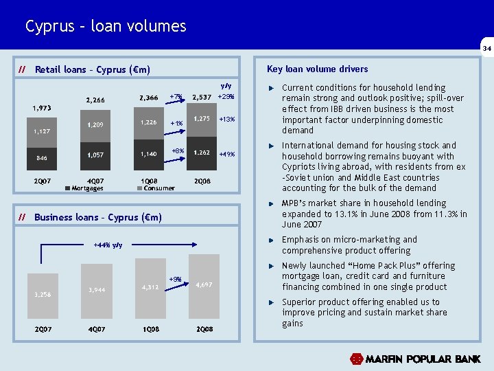 Cyprus – loan volumes 34 // Retail loans – Cyprus (€m) Key loan volume Cyprus – loan volumes 34 // Retail loans – Cyprus (€m) Key loan volume