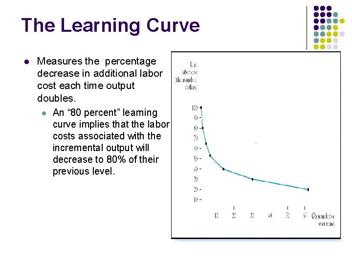 The Learning Curve l Measures the percentage decrease in additional labor cost each time