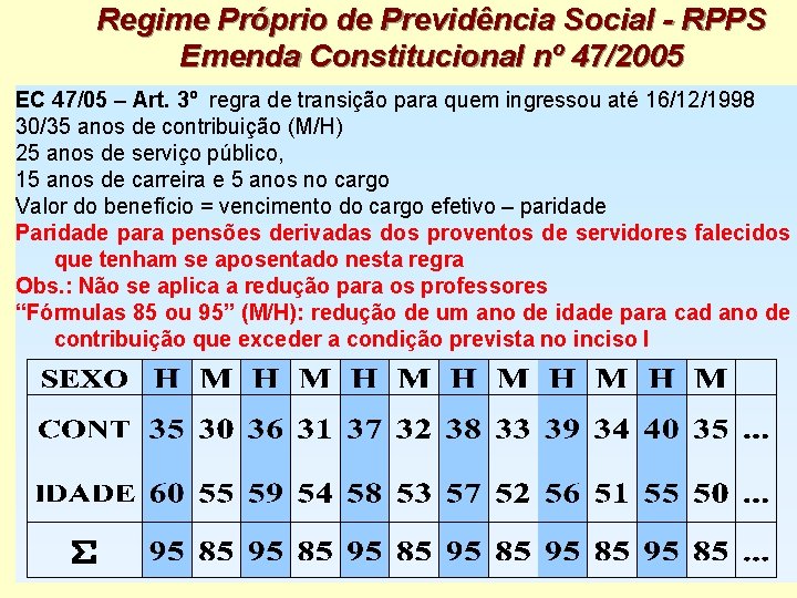 Regime Próprio de Previdência Social - RPPS Emenda Constitucional nº 47/2005 EC 47/05 –