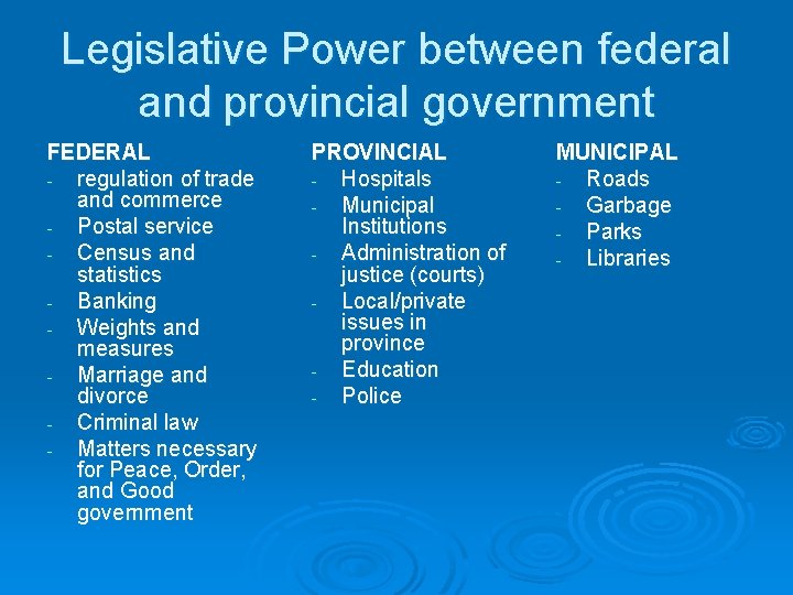 Legislative Power between federal and provincial government FEDERAL - regulation of trade and commerce