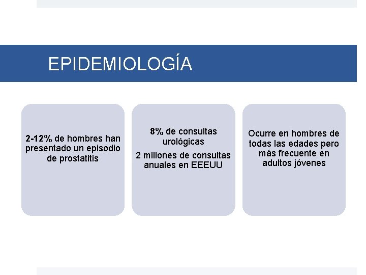 prostatitis epidemiologia
