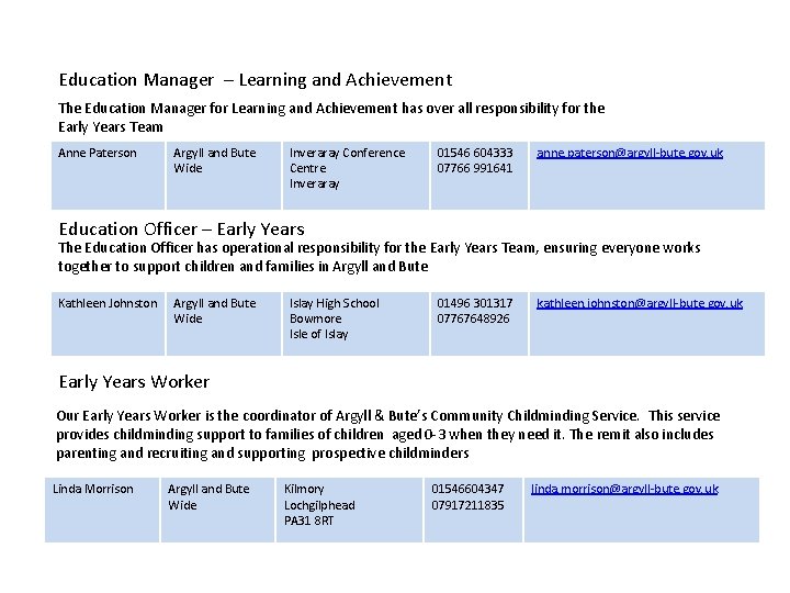 Education Manager – Learning and Achievement The Education Manager for Learning and Achievement has
