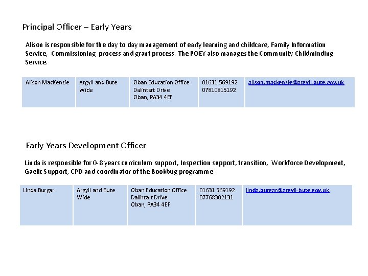 Principal Officer – Early Years Alison is responsible for the day to day management