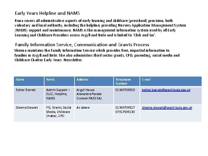 Early Years Helpline and NAMS Rona covers all administrative aspects of early learning and