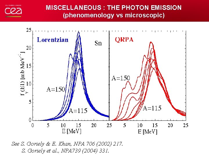 MISCELLANEOUS : THE PHOTON EMISSION (phenomenology vs microscopic) See S. Goriely & E. Khan,