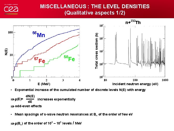 MISCELLANEOUS : THE LEVEL DENSITIES (Qualitative aspects 1/2) Mn N(E) 56 57 Fe 58