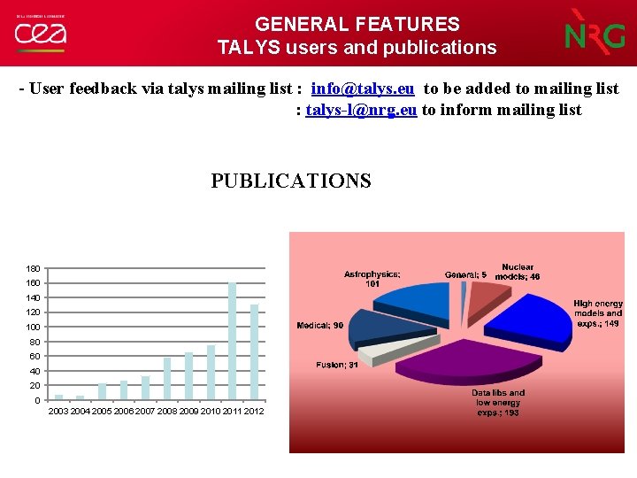 GENERAL FEATURES TALYS users and publications - User feedback via talys mailing list :