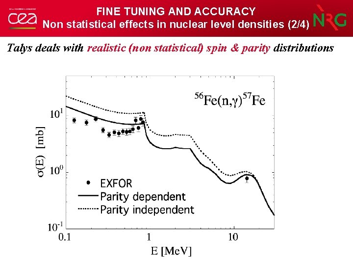 FINE TUNING AND ACCURACY Non statistical effects in nuclear level densities (2/4) Talys deals