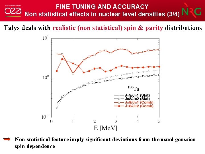 FINE TUNING AND ACCURACY Non statistical effects in nuclear level densities (3/4) Talys deals