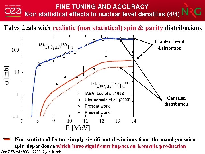 FINE TUNING AND ACCURACY Non statistical effects in nuclear level densities (4/4) Talys deals