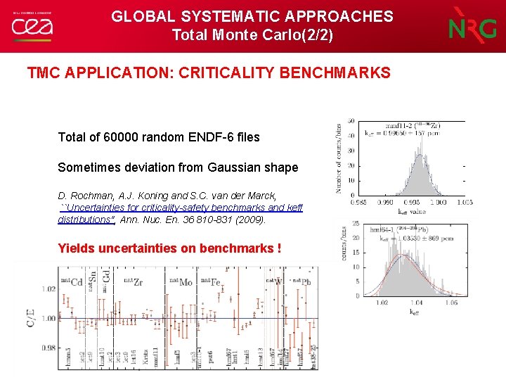 GLOBAL SYSTEMATIC APPROACHES Total Monte Carlo(2/2) TMC APPLICATION: CRITICALITY BENCHMARKS Total of 60000 random