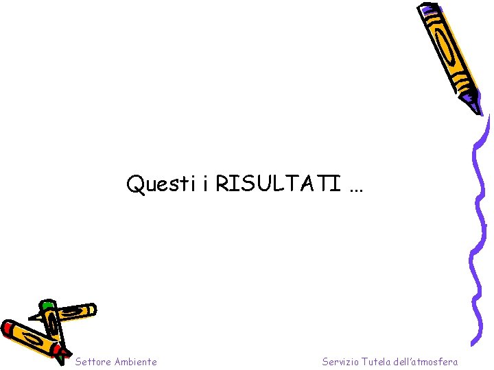 Questi i RISULTATI … Settore Ambiente Servizio Tutela dell’atmosfera 