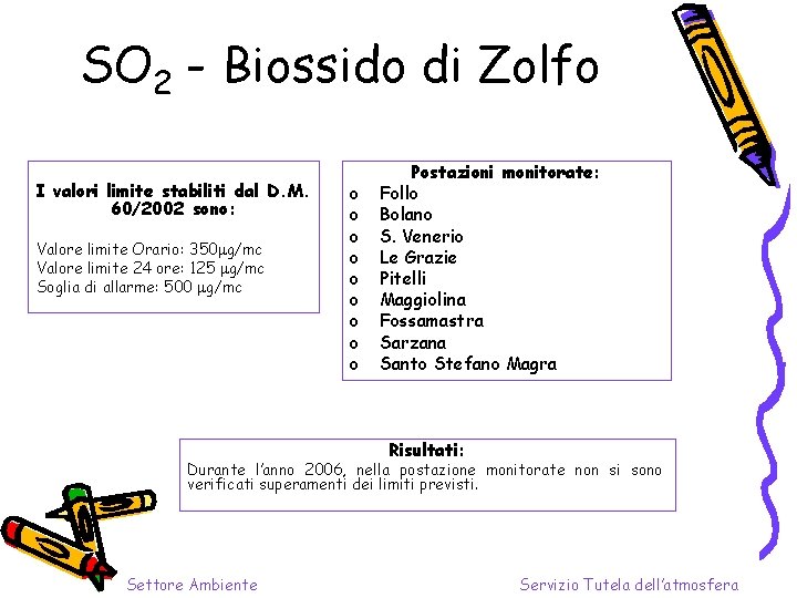 SO 2 - Biossido di Zolfo I valori limite stabiliti dal D. M. 60/2002