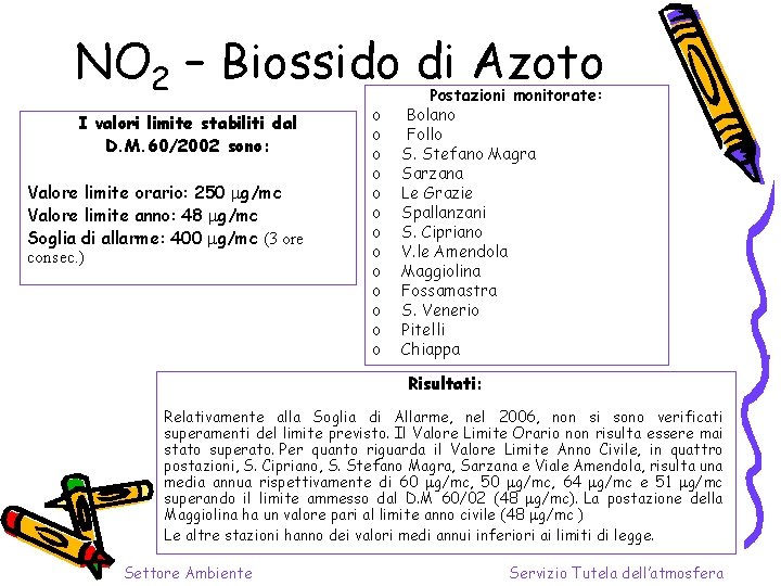 NO 2 – Biossido di Azoto I valori limite stabiliti dal D. M. 60/2002