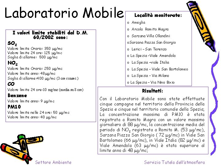 Laboratorio Mobile I valori limite stabiliti dal D. M. 60/2002 sono: SO 2 Località