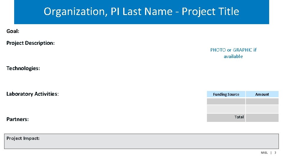 Organization, PI Last Name - Project Title Goal: Project Description: PHOTO or GRAPHIC if