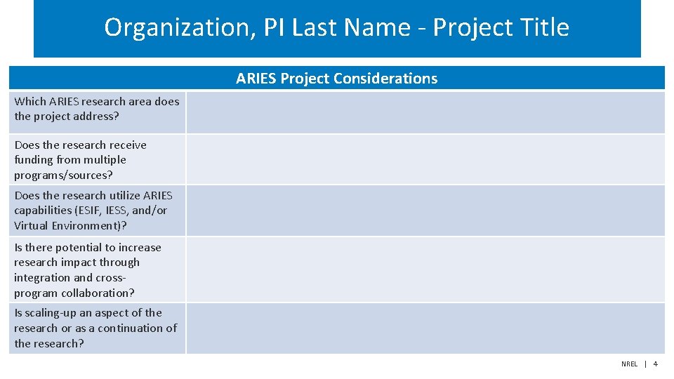 Organization, PI Last Name - Project Title Organization, PI Last Name- Project Title ARIES
