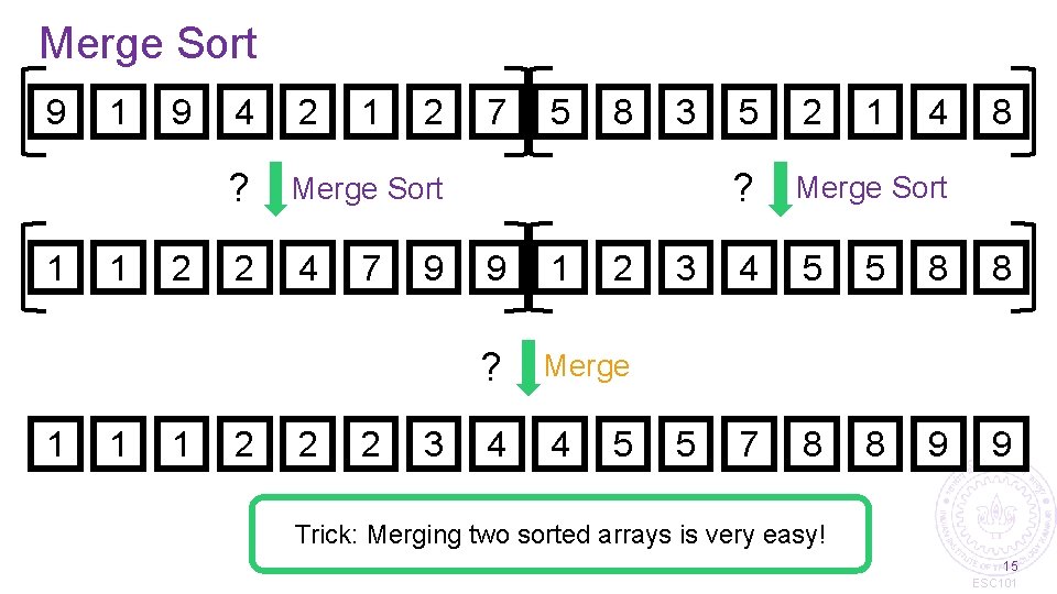 Merge Sort 9 1 1 1 9 2 1 4 2 ? Merge Sort