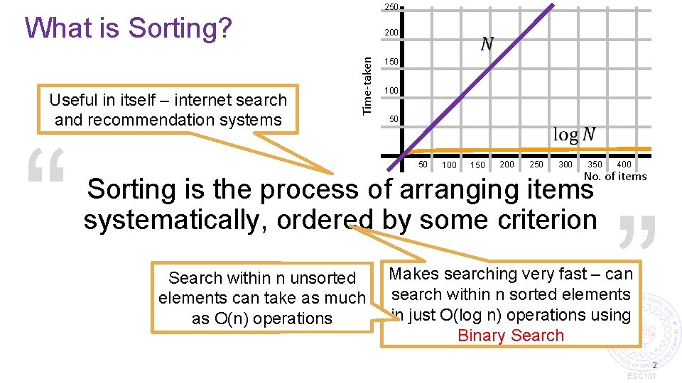 250 What is Sorting? “ Time-taken Useful in itself – internet search and recommendation