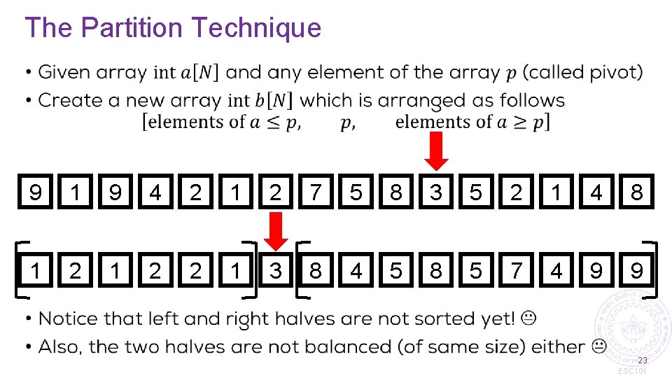 The Partition Technique • 9 1 9 4 2 1 2 7 5 8