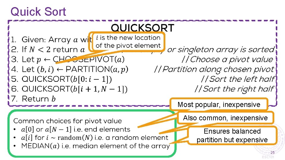 Quick Sort Most popular, inexpensive Also common, inexpensive Ensures balanced partition but expensive 25