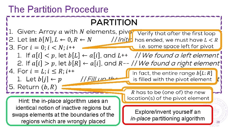 The Partition Procedure Hint: the in-place algorithm uses an identical notion of inactive regions