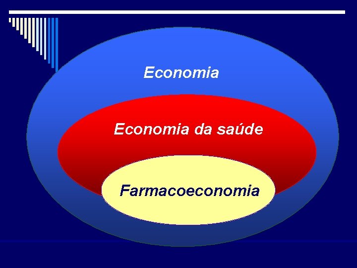 Economia da saúde Farmacoeconomia 