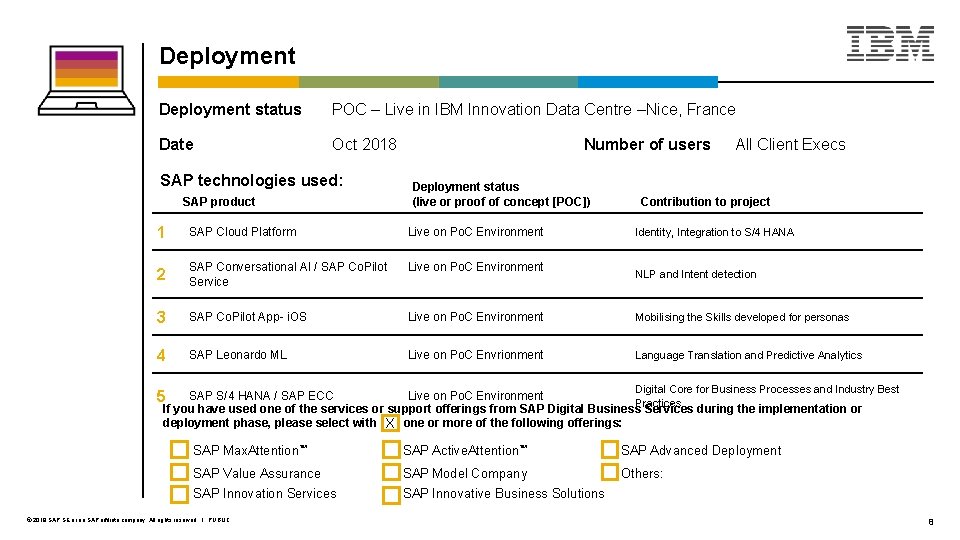 Deployment status POC – Live in IBM Innovation Data Centre –Nice, France Date Oct