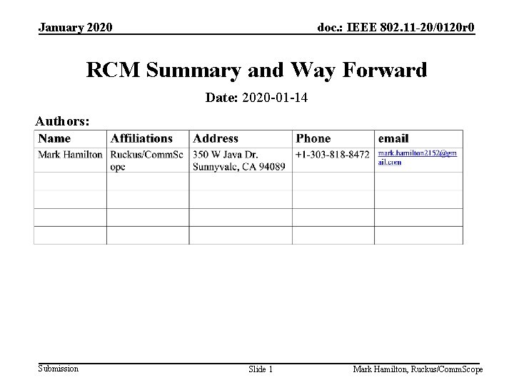 January 2020 doc. : IEEE 802. 11 -20/0120 r 0 RCM Summary and Way