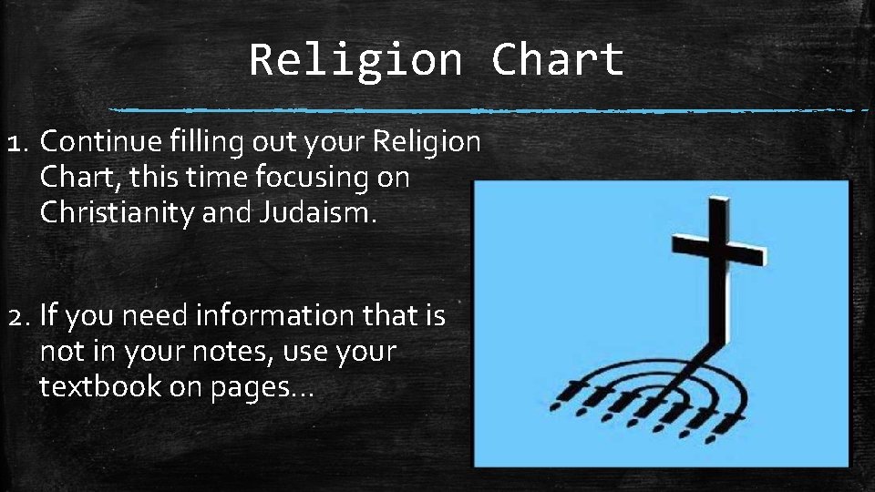 Religion Chart 1. Continue filling out your Religion Chart, this time focusing on Christianity