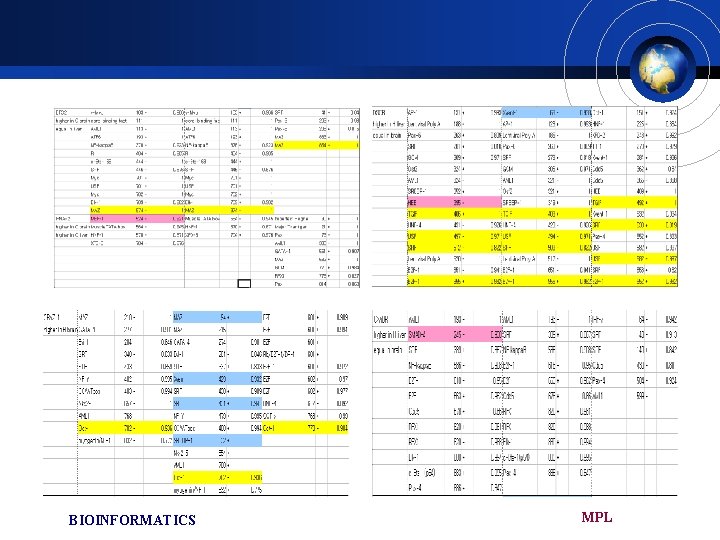 BIOINFORMATICS MPL 